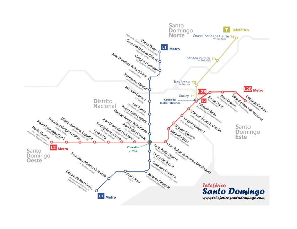 Mapa del Teleférico de Santo Domingo